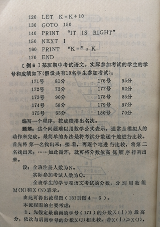 1984年程序竞赛试题